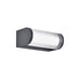 Wall Light Monaco – Viokef