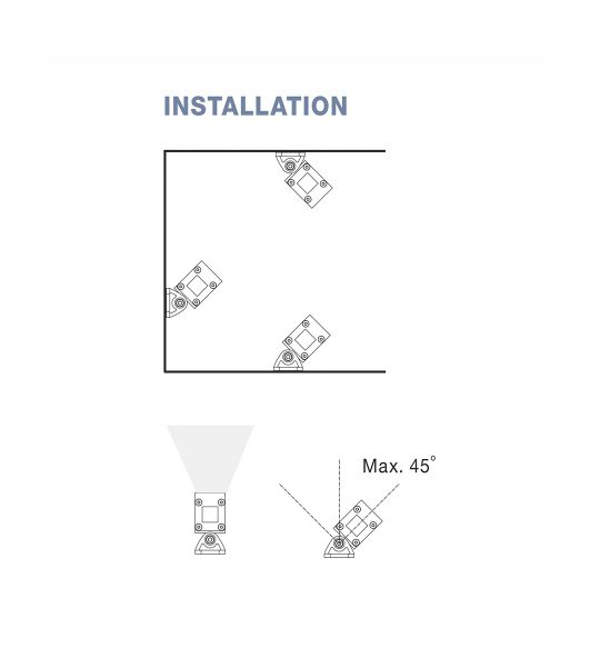 LED Outdoor Wall Washer / Ultra Thin IP54 NOVA LUCE