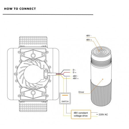 LED Recessed Imagine Lighting Systems NOVA LUCE